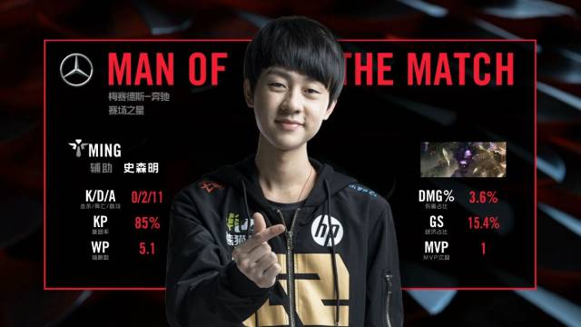 将球送入网 将球送入网