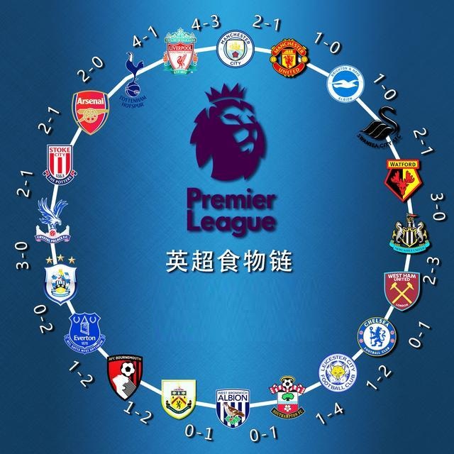 这两者是关 这两者是关