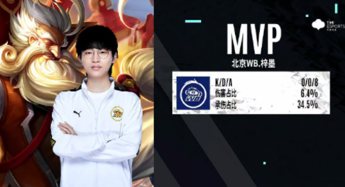 能輕鬆參與 能輕鬆參與