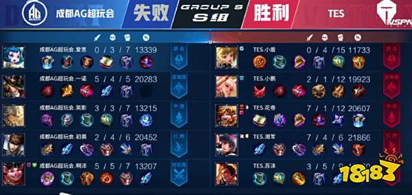 终结了夏洛 终结了夏洛