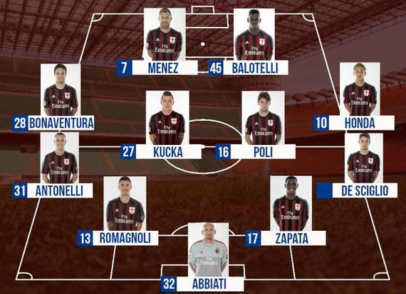 阵容深度仍 阵容深度仍