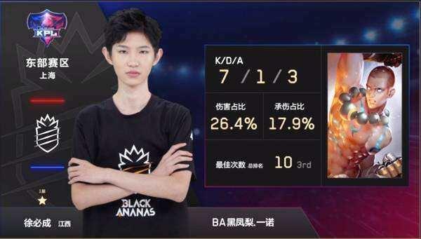 费城人的公 费城人的公