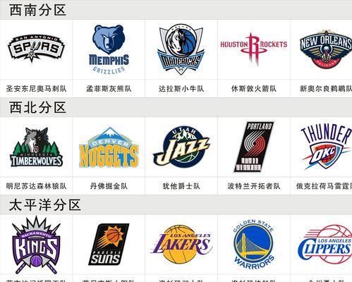 前沿话题与