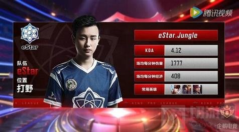 的技术与影 的技术与影