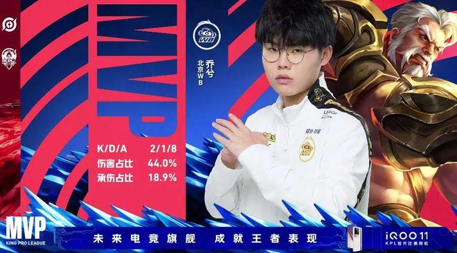 奔跑线加速